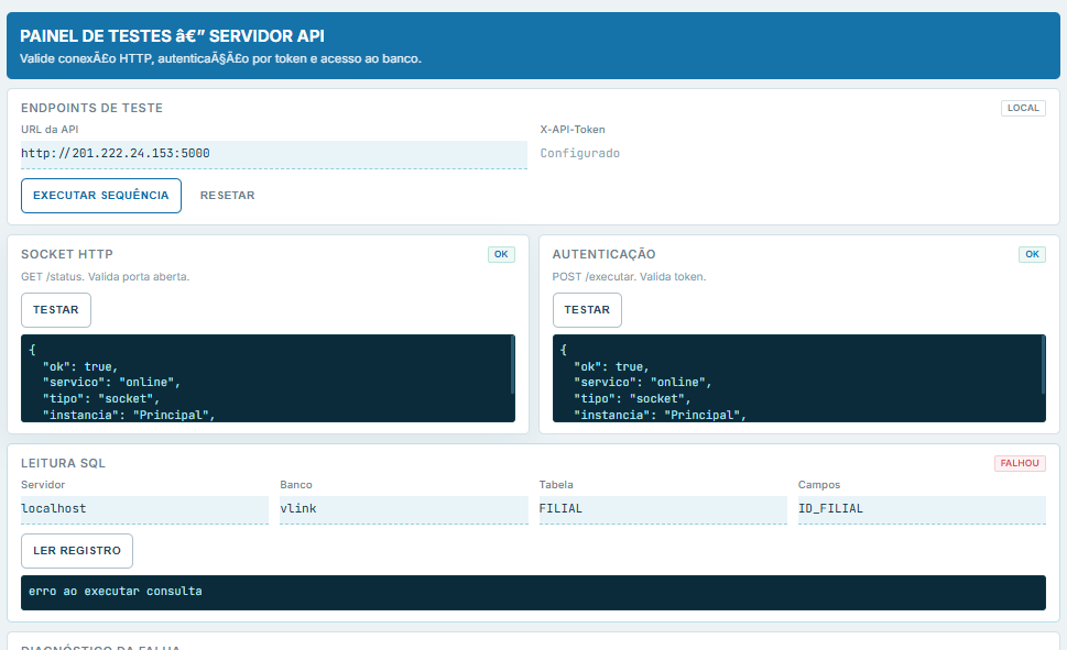 Painel de diagnóstico do Servidor FACIL REST API para IA